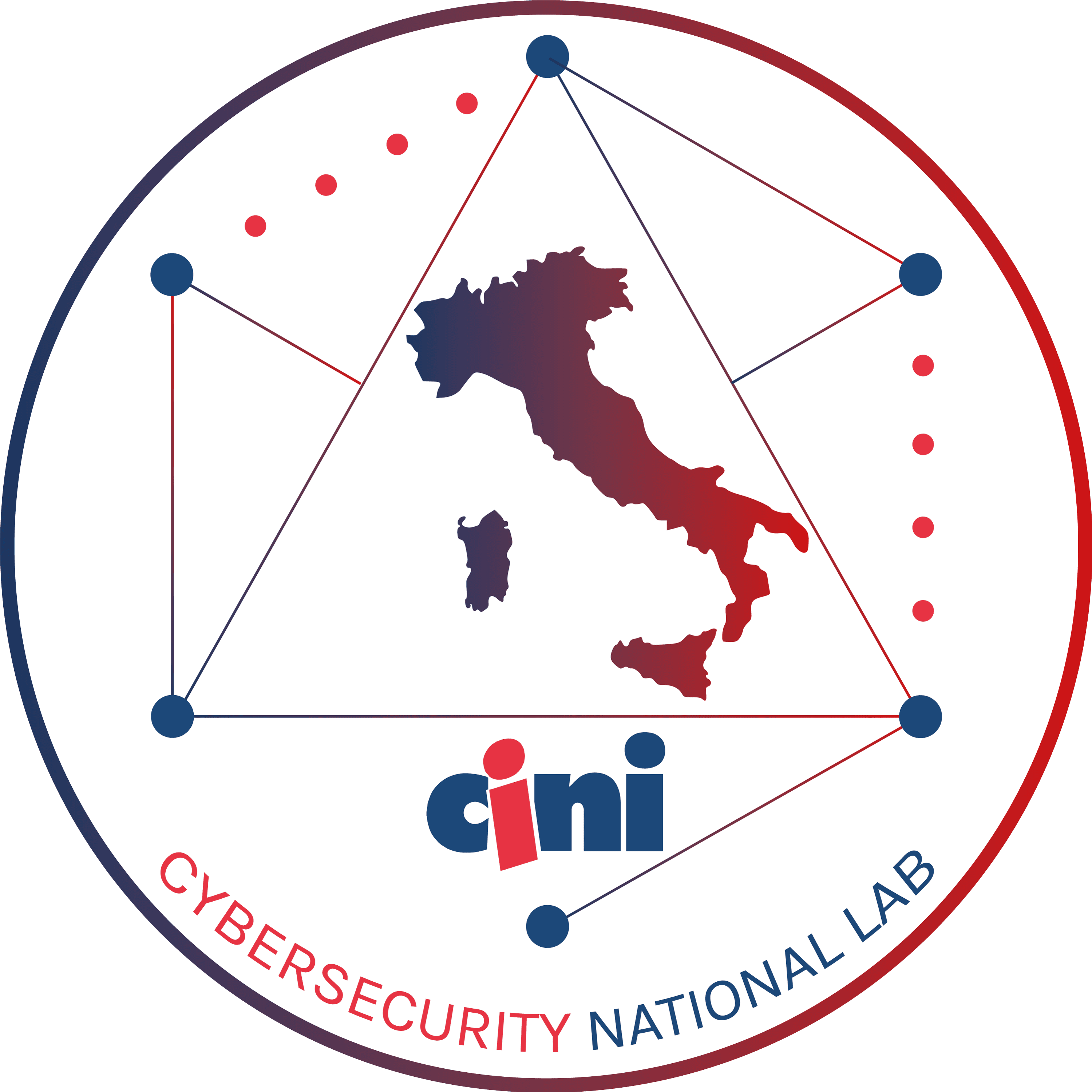 CINI Cybersecurity National Lab Logo