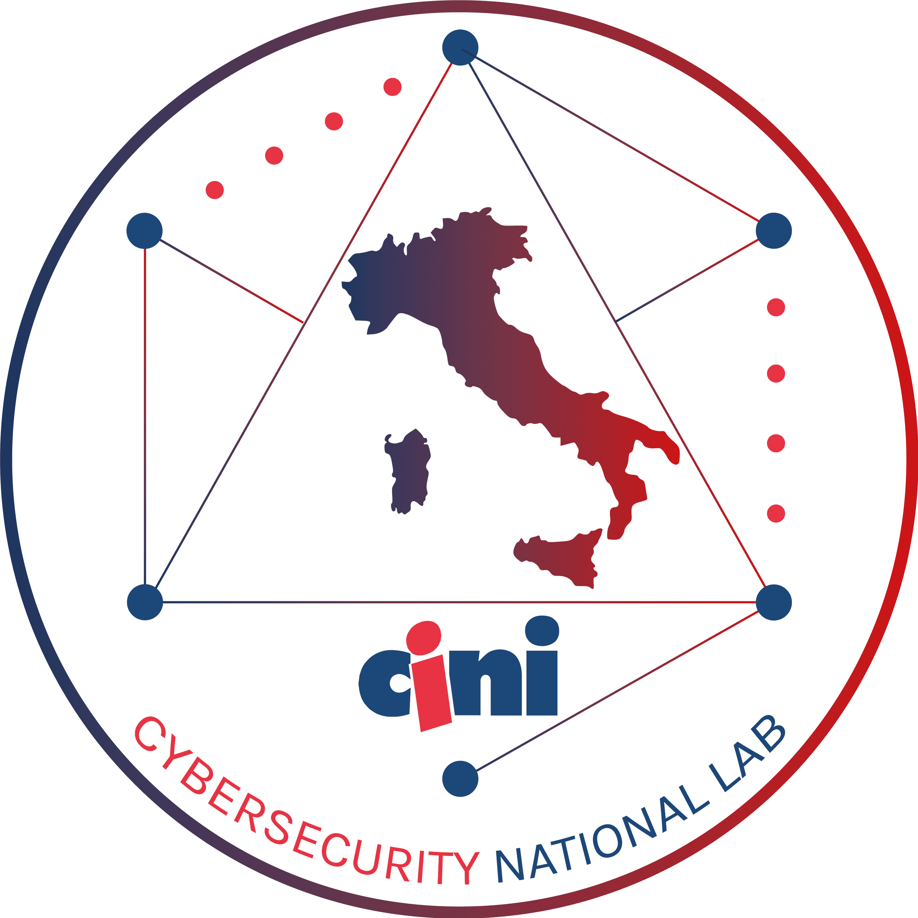 Cybersecurity National Lab Logo