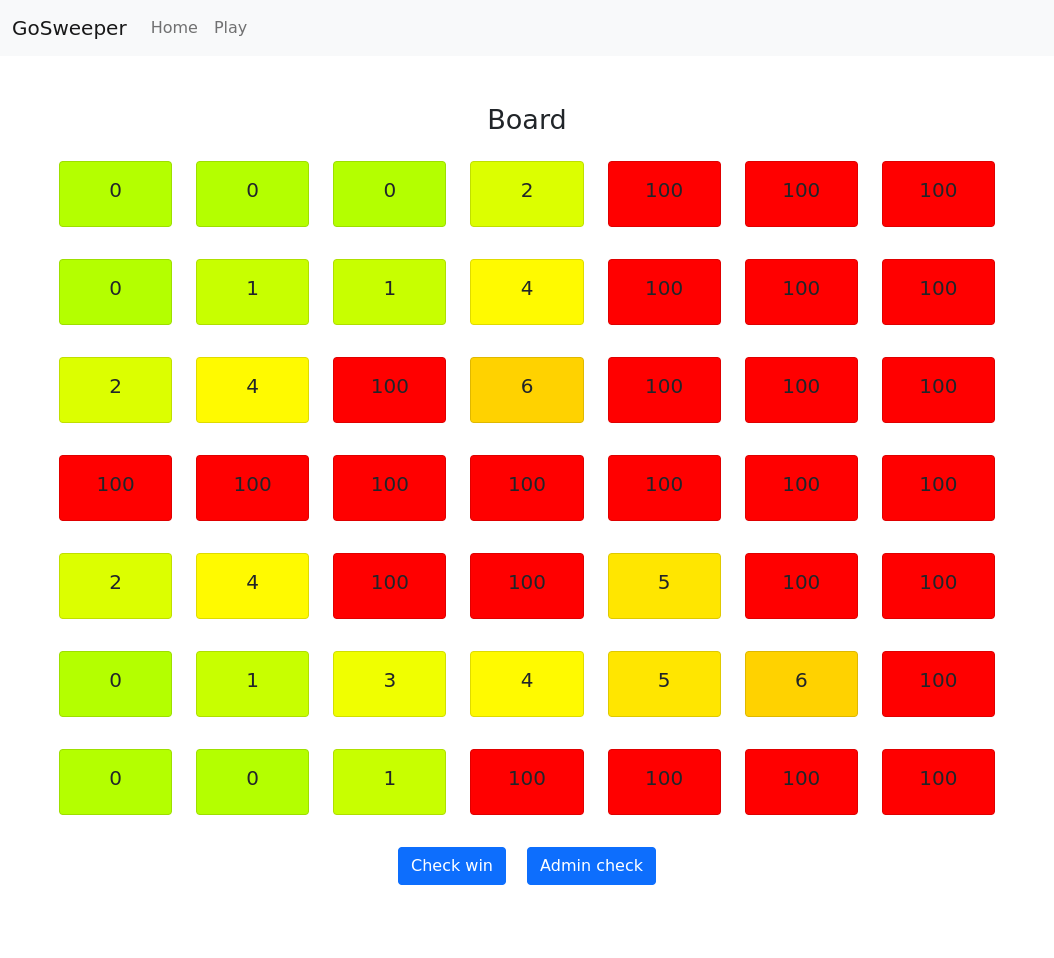 Admin X-ray view, where it is possible to see the board without solving it